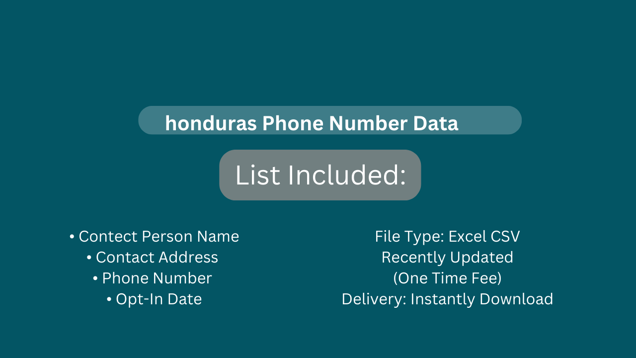 honduras Phone Number Data