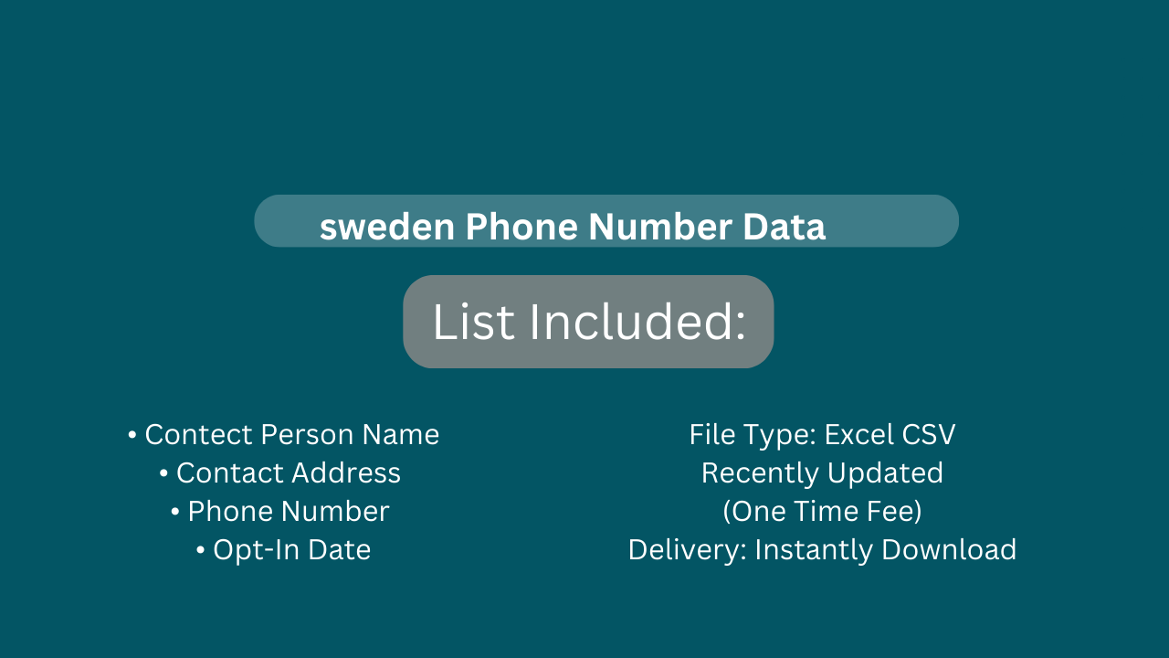 sweden Phone Number Data