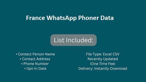 France WhatsApp Phoner Data​