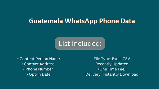 Guatemala WhatsApp Phone Data