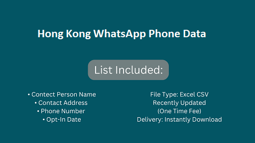 Hong Kong WhatsApp Phone Data