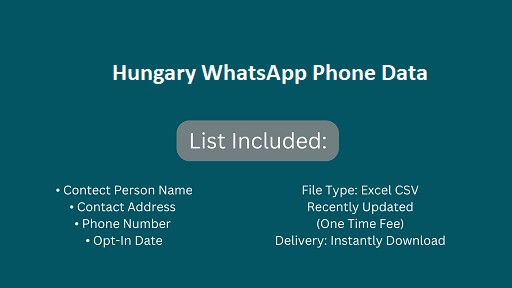 Hungary WhatsApp Phone Data