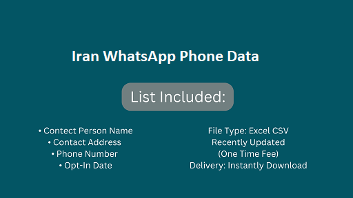 Iran WhatsApp Phone Data​