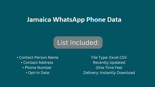 Jamaica WhatsApp Phone Data​