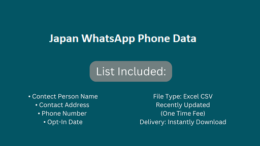 Japan WhatsApp Phone Data​