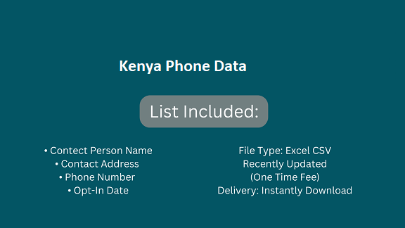 Kenya Phone Data