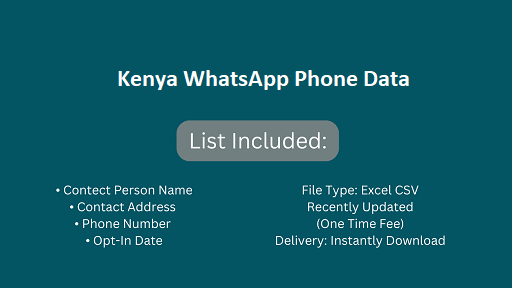 Kenya WhatsApp Phone Data​