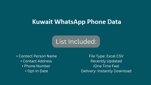 Kuwait WhatsApp Phone Data​