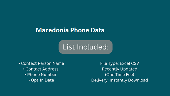 Macedonia Phone Data​