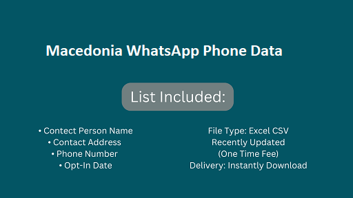 Macedonia WhatsApp Phone Data​