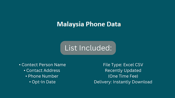 Malaysia Phone Data​