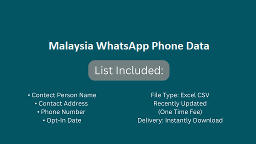 Malaysia WhatsApp Phone Data​