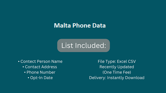 Malta Phone Data​