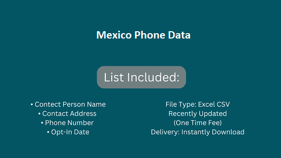 Mexico Phone Data