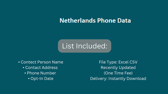 Netherlands Phone Data