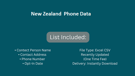 New Zealand Phone Data