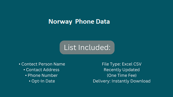 Norway Phone Data​