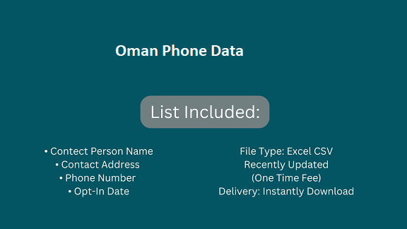 Oman Phone Data​