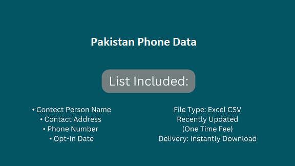 Pakistan Phone Data​