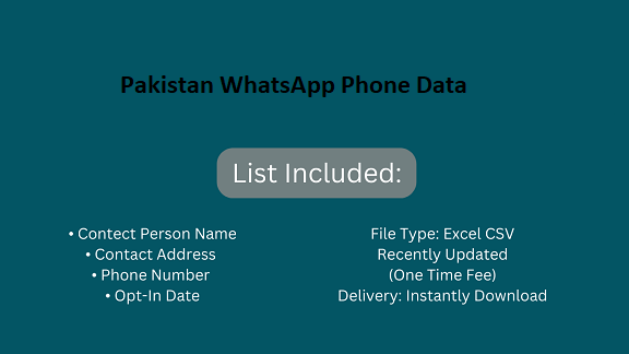 Pakistan WhatsApp Phone Data​