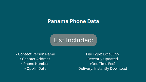 Panama Phone Data​