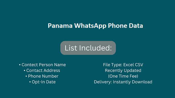 Panama WhatsApp Phone Data​