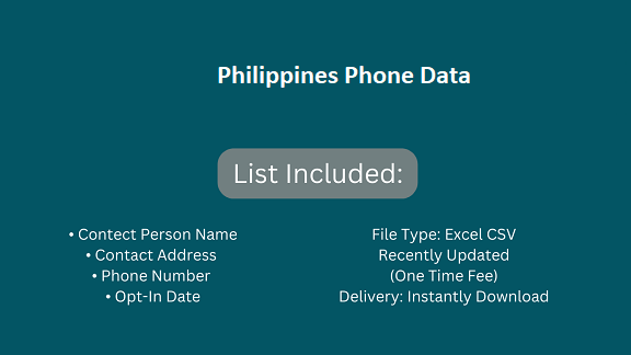 Philippines Phone Data​