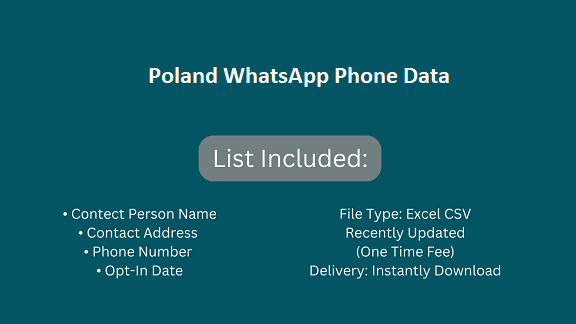 Poland WhatsApp Phone Data​​