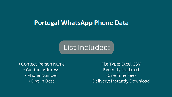 Portugal WhatsApp Phone Data​​​