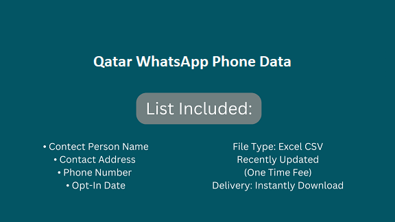 Qatar WhatsApp Phone Data​