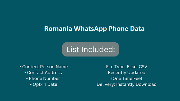 Romania WhatsApp Phone Data