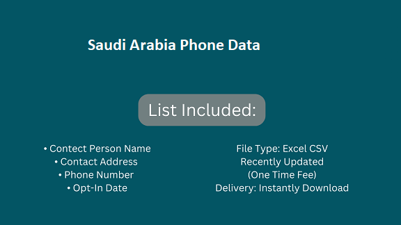 Saudi Arabia Phone Data