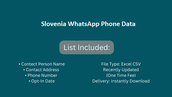 Slovenia WhatsApp Phone Data