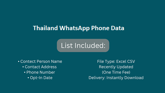 Thailand WhatsApp Phone Data